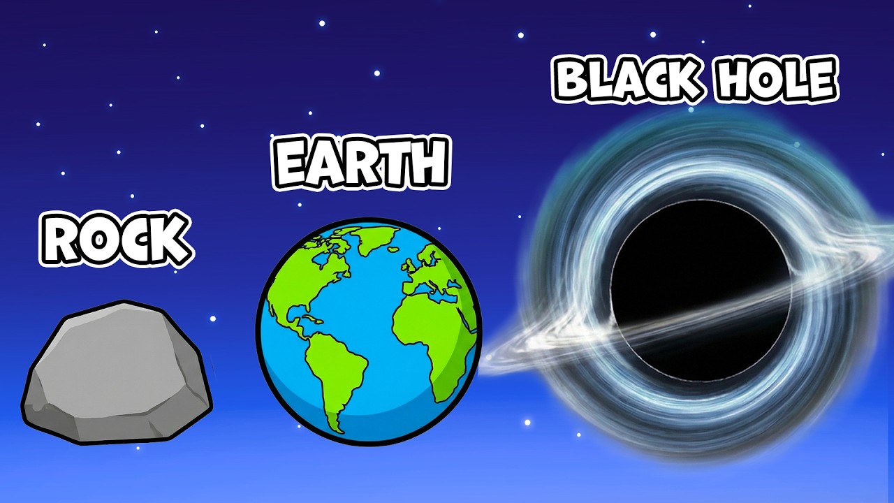 Upgrading From a ROCK to a BLACK HOLE that will end civilization...