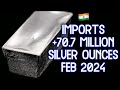 Record silver indian imports  who is buying  why