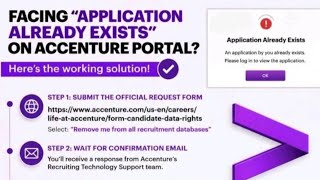 Accenture Application Already Exists 🤯🤦🏻 #ytshortsvideo #accenture #jobvacancy #recuritment #telugu 