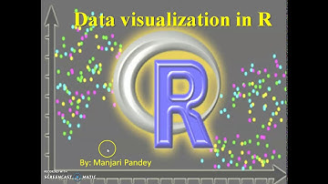 Data Analytics using R - Project assignment for Skyfi Labs Online Course - by   Manjari Pandey