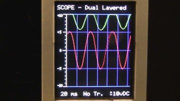 Doepfer A167 Offset and Outputs Part Two