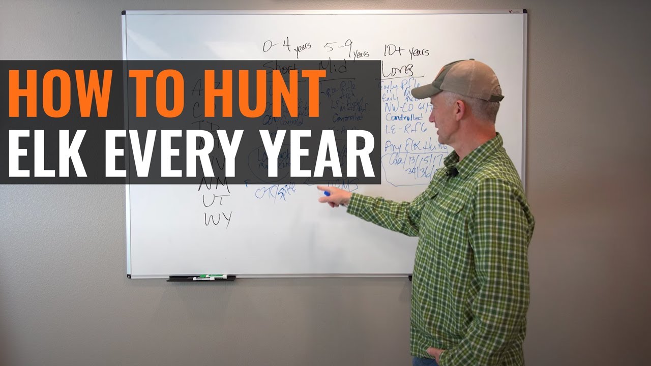 Randy Newberg's strategy for how to hunt elk every year