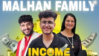 Malhan Family’s Secret Income Sources! 🔥