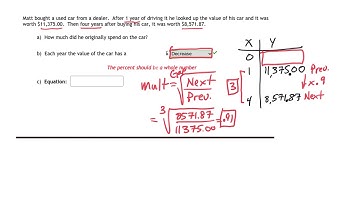 EXP.3 - Exponential equation word problem of depreciating car values.