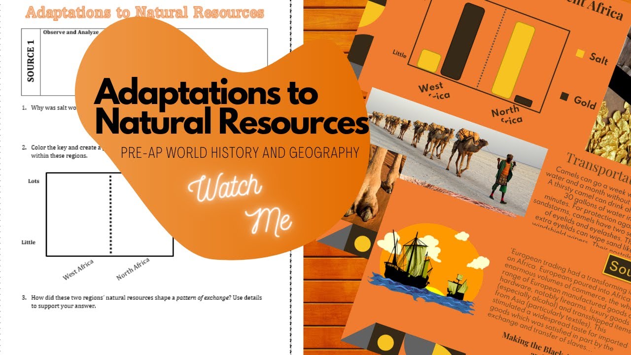 Adaptations to Natural Resources