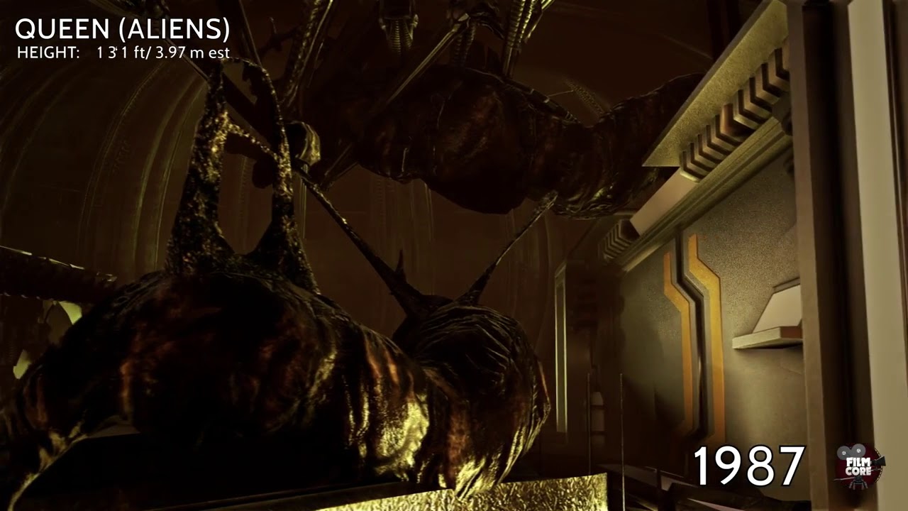 EVOLUTION of ALIEN XENOMORPH Size Comparison (19792019) YouTube