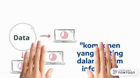 Definisi Konsep Basis Data - ( Sistem Informasi Manajemen )