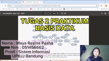 TUGAS 2 | BASIS DATA | MAYA REZINA PASHA | UNIVERSITAS TERBUKA