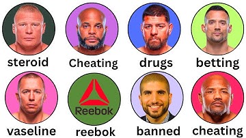 Every Controversial Moment in the UFC Explained in 12 Minutes
