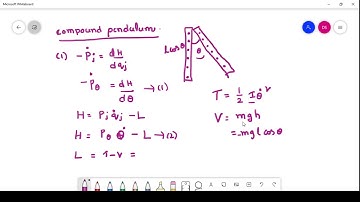 Classical Mechanics - compound pendulum - using Hamilton