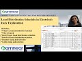 Load Distribution Schedule in Electrical | Easy Explanation | Electrical Designing |AMNEAR MEP | BIM