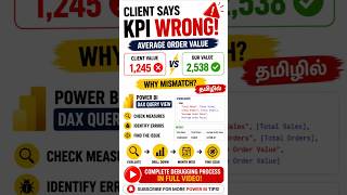 🚨 Client Says KPI Wrong  😱   Power BI DAX Debugging Trick தமிழில் #shorts