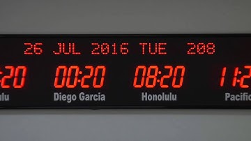 BRG Precision Product