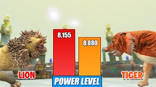 Beast Tournament Arena Power Comparison | SPORE