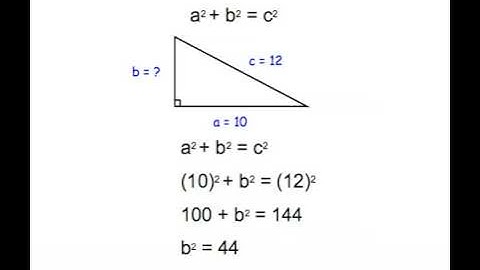 The Pythagorean Theorem