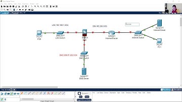 Configure ASA 5506 with DMZ (no NAT)