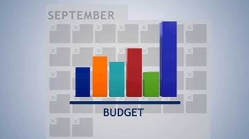 Better Planning, Better Budgeting and Better Analysis