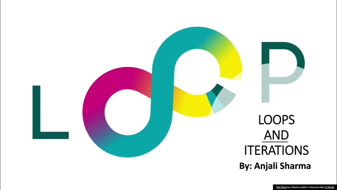 Keep in the loop. Loops in python. loop python. loopy loops. event loop python.
