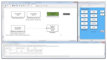 Bypass model creation with Simulink
