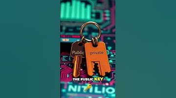 Is Cryptography 🔐 the Key to Secure Messaging? 📩