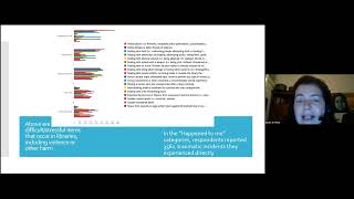 Trauma in the Library: Findings about PTSD among Library Staff & Methods for Trauma-Informed Care