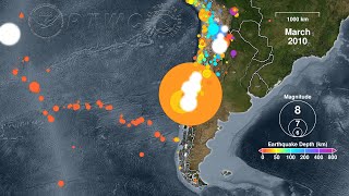 20 Years of Earthquakes in Chile:  2000 - 2019