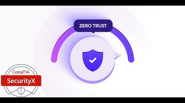 Zero Trust Explained for Beginners!