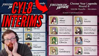 I DO NOT ENDORSE THIS VIDEO | FEH CYL8 Interim Results