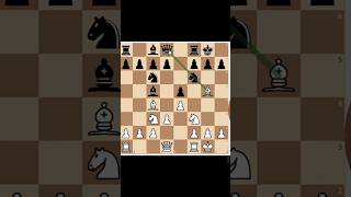 Most important chess opening principles #chess #indianchess #chesschampion
