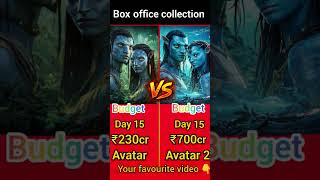 Avatar 3 Box Office Collection | James Cameron | Sam Worthington | Avatar 2 21th Day Collection