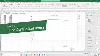 The 0.2% Offset Yield Strength Method in Excel Step By Step Tutorial