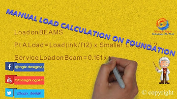 Load Calculation on Foundation for Beginners by Design Logix