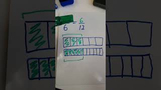 Finding Equivalents using Multiplication