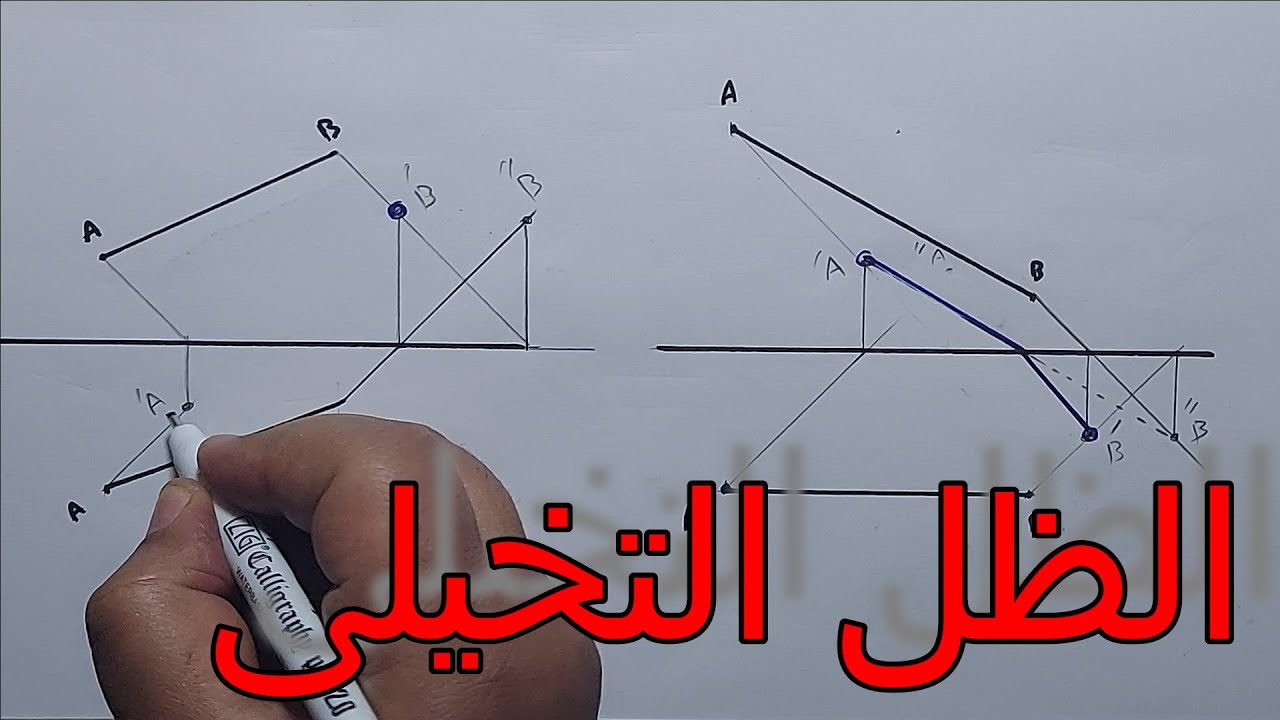 الظل التخيلى للخط المستقيم