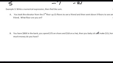 Unit 1 Lesson 2 Adding Integers