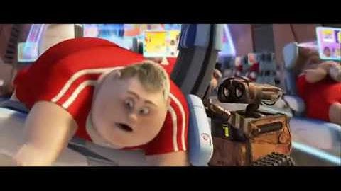 Animation Sound Design -  Ben Burtt Creates the Sounds for Wall-E