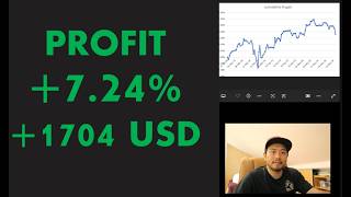 (+7.24%) Day Trade Diary - Day 96 using Oanda CFDs and Binance Crypto
