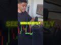 This Robot Made Me $2,500 in 60 Seconds on a Sideways Market
