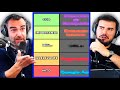 Factores de posicionamiento seo en 2024 tier list seo  bigseo podcast 004 con javier martnez