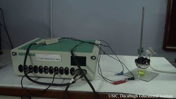 Cyclic Voltammetry of Ferricyanide solution using KCl as supporting electrolyte    YouTube