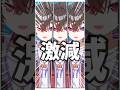 子持ちの多忙HOTLIMIT #替え歌 #tmrevolution #shorts