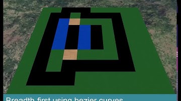 A*/Breadth-First Search Pathfinding