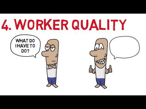 Video: Hvorfor skulle et firma velge å betale effektivitetslønnen?