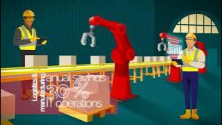 Forte Everywhere: Estrategia, innovación y tecnología sin fronteras