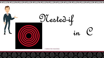 Nested if else| selection statement in c| Largest of 3 numbers program| 3 minutes master| Neverquit