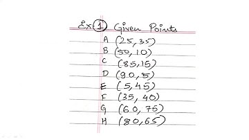 Introduction and Construction of Priority Search Tree