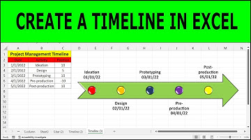 ⏲️ How to Create a Timeline in Excel | How to Create Timeline Chart in Excel Quickly and Easily