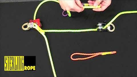 Learning the Ropes: Rigging the Aztek