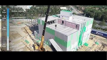 Huawei Dongguan Enterprise Cloud Date Center - 9 months deployment for 1000 racks