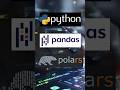 Why Python, Pandas named on Animals !! #dataanalysis